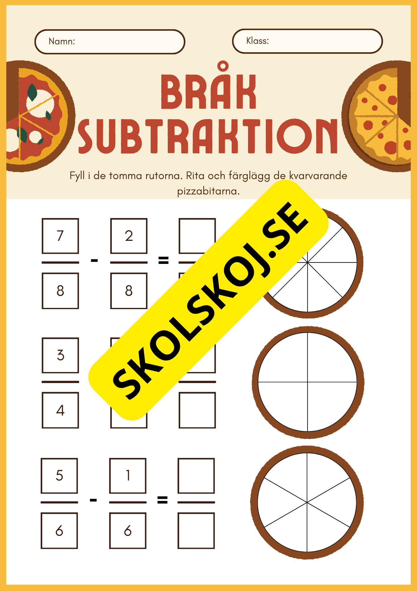 Bråk Addition och subtraktion