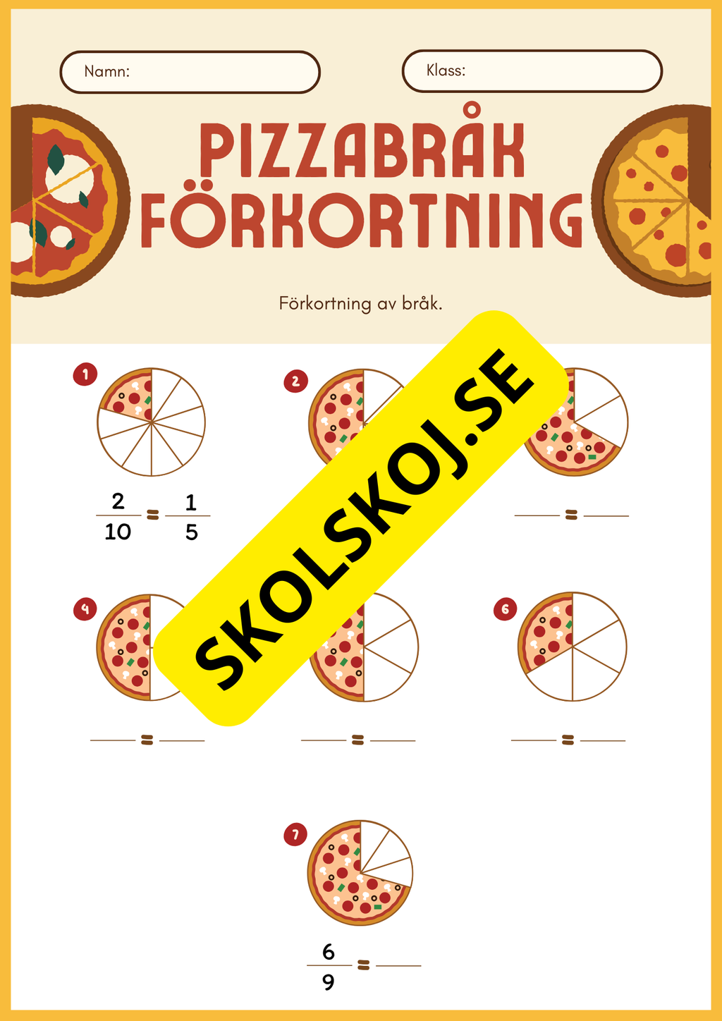 Bråk Addition och subtraktion