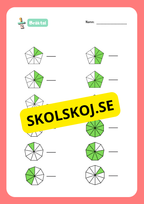 Bråktal