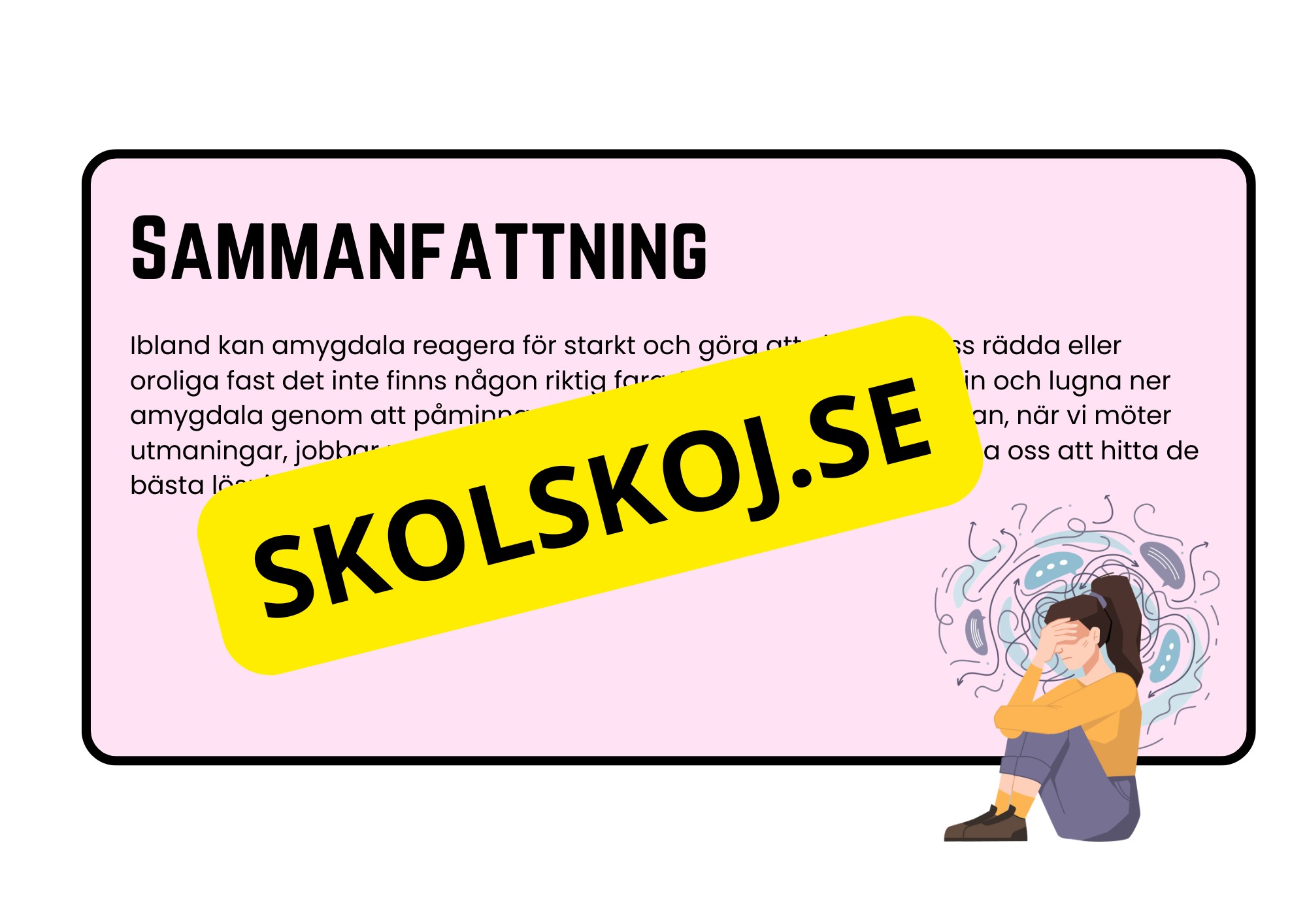 Förstå din hjärna - Årskurs 4 - 6