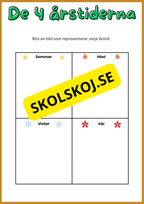 De fyra årstiderna - Blandade uppgifter