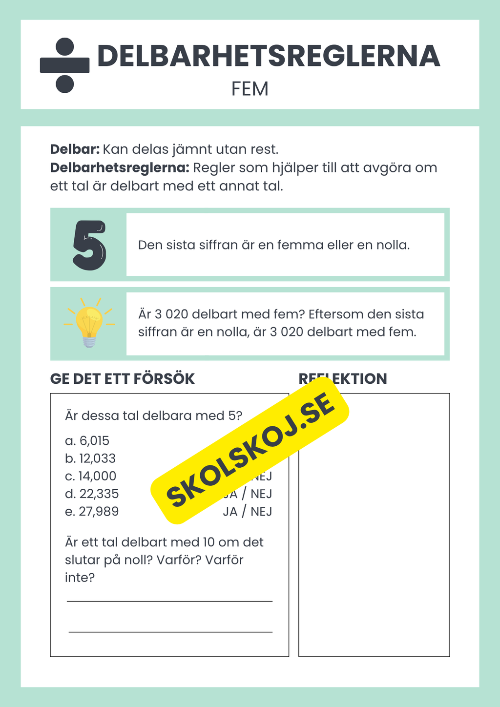 Delbarhetsreglerna - Jag lär mig division