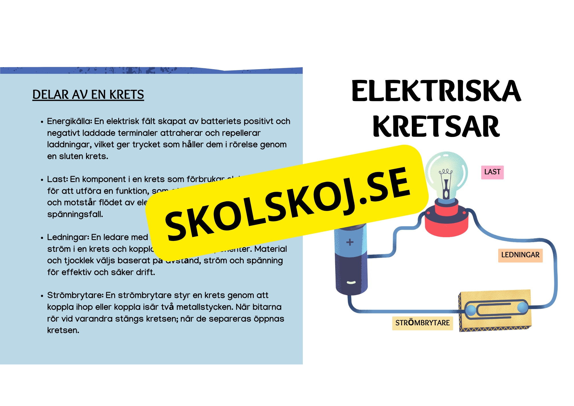 Eektricitet och magnetism - Häfte