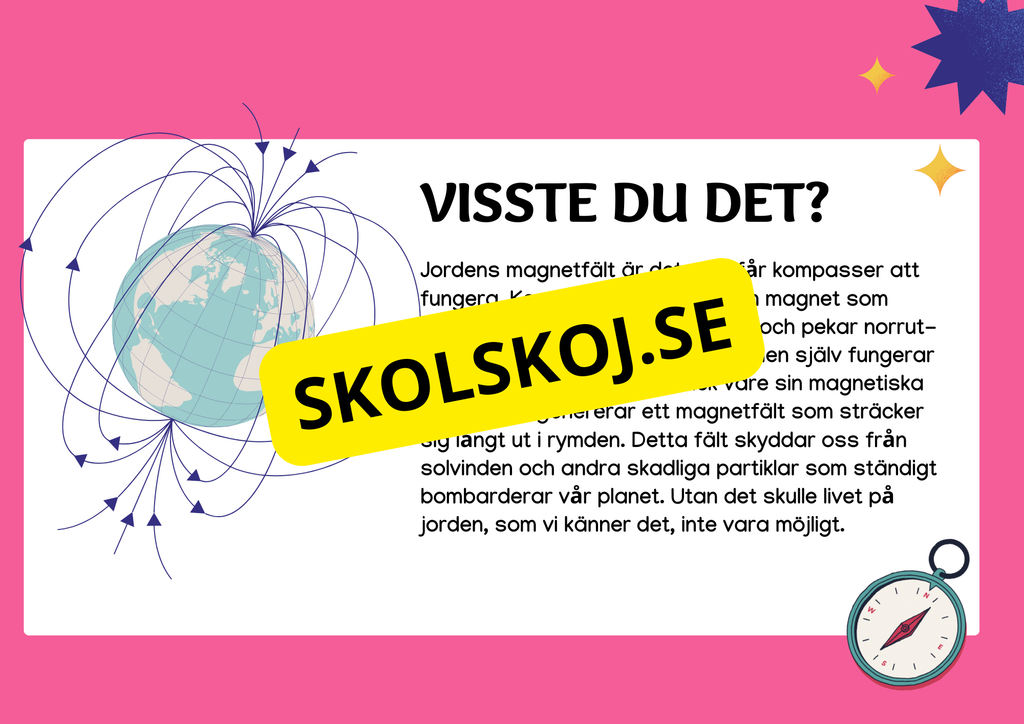 Eektricitet och magnetism - Häfte