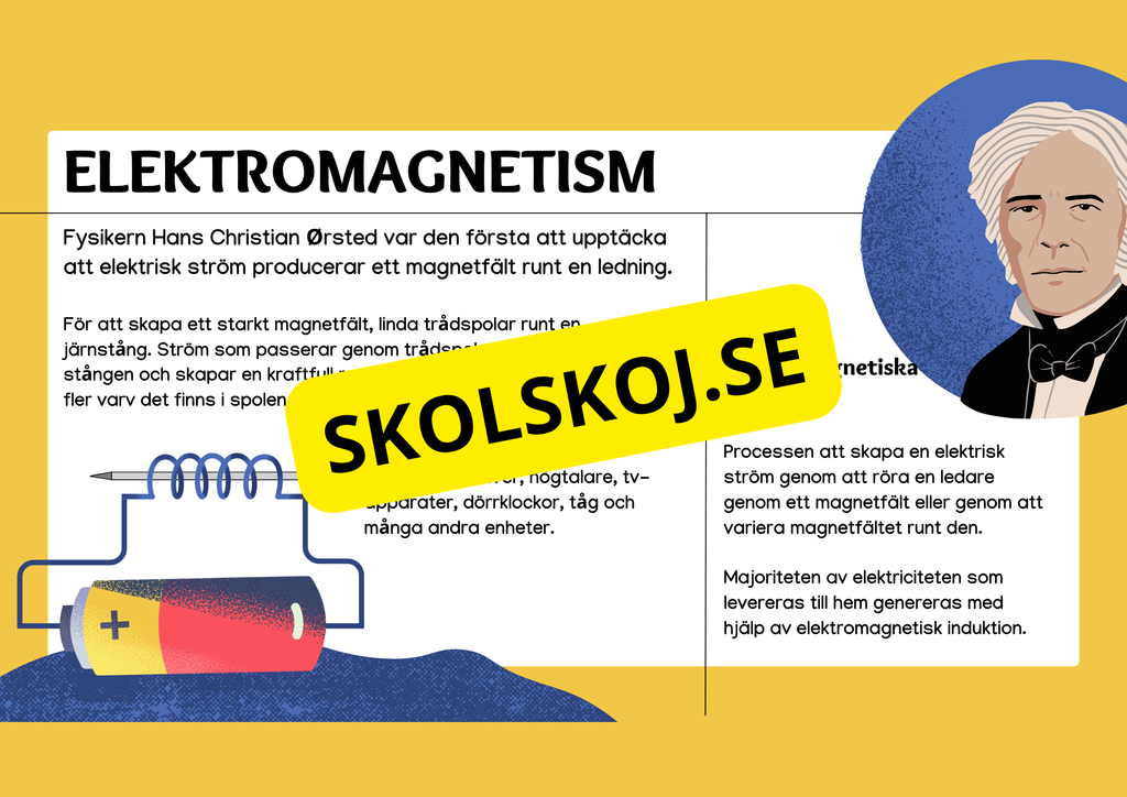 Eektricitet och magnetism - Häfte