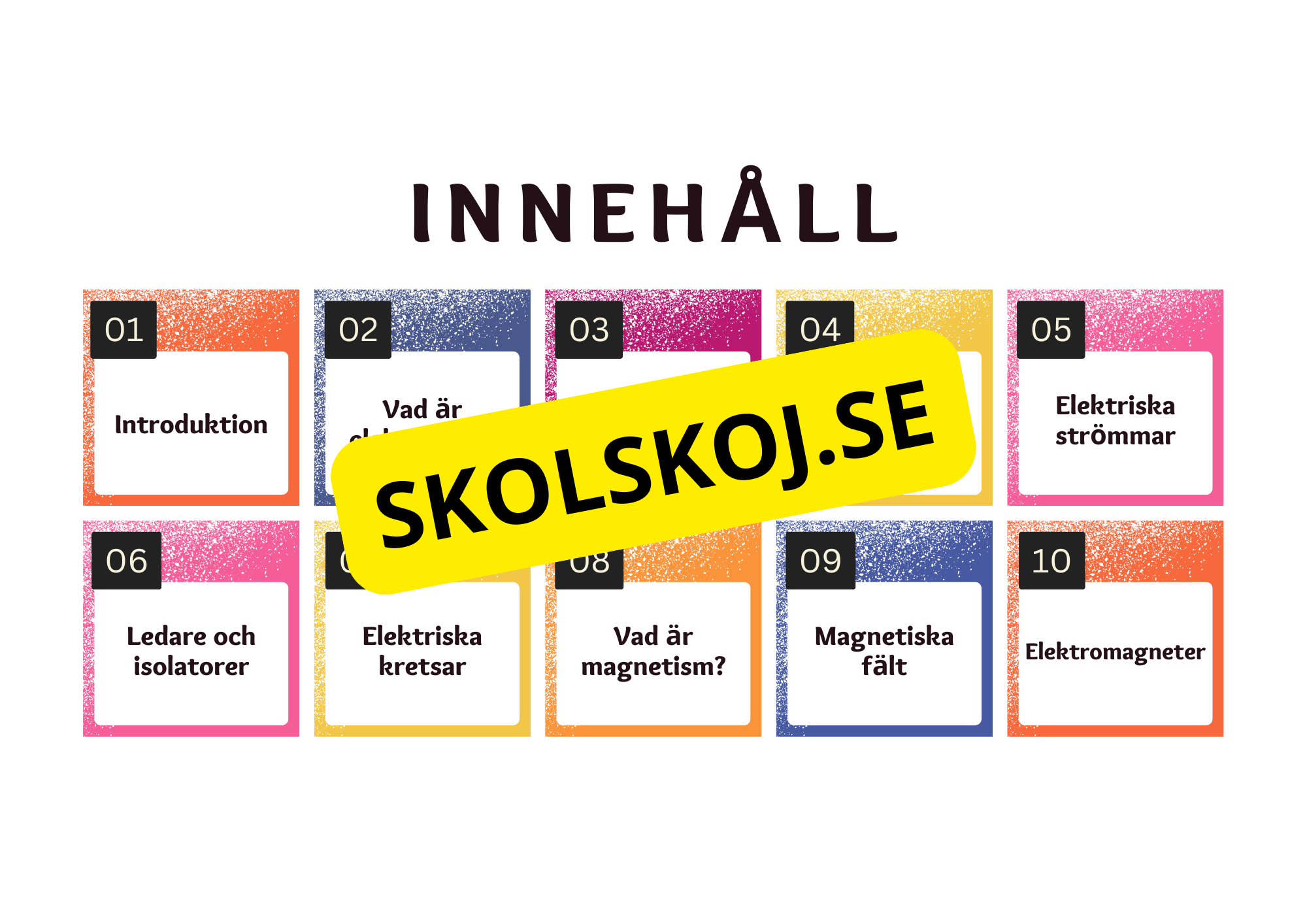 Eektricitet och magnetism - Häfte