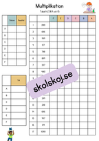 Färdighetsträning multiplikation tabell 1-10 + blandade uppgifter
