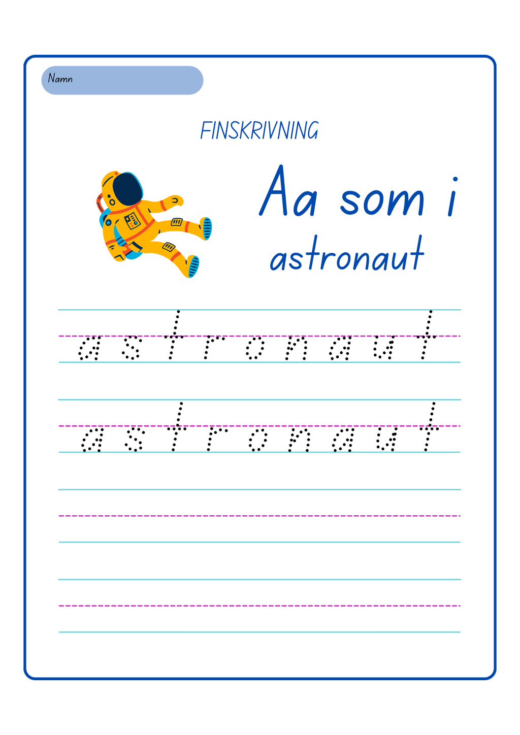 Finskrivning - Alfabetet