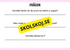 Fjärilens livscykel - Enkelt förklarat