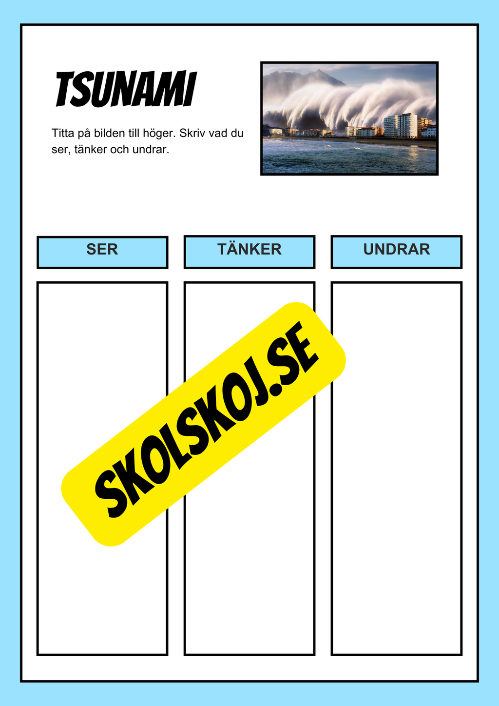 Forskningsprojekt om naturkatastrofer - Tsunamier