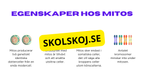 Från en till två - Mitosens stadier - Årskurs 7 - 9