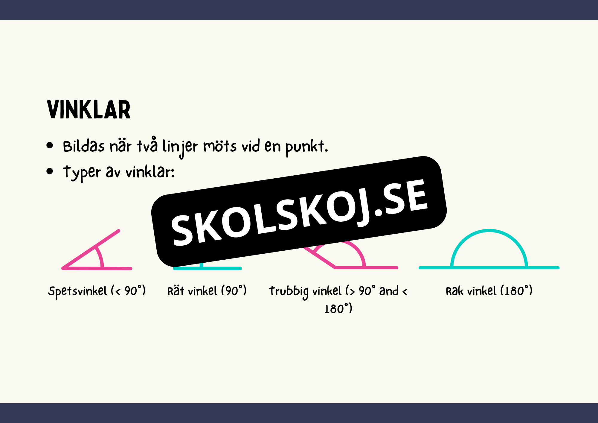 Geometri - Förståelse för former, vinklar och dimensioner (Årskurs 7 - 9)