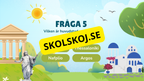 Gissa huvudstaden - Interaktivt frågespel - Powerpoint