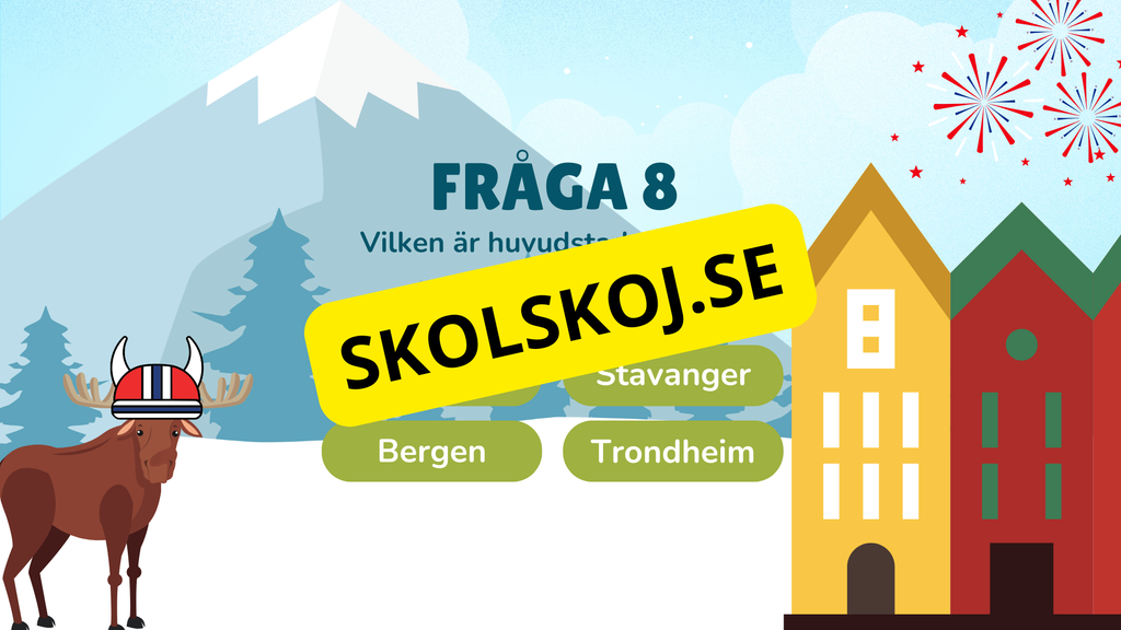 Gissa huvudstaden - Interaktivt frågespel - Powerpoint
