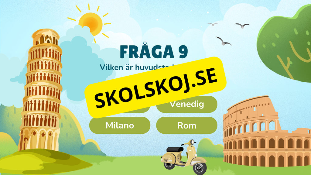 Gissa huvudstaden - Interaktivt frågespel - Powerpoint