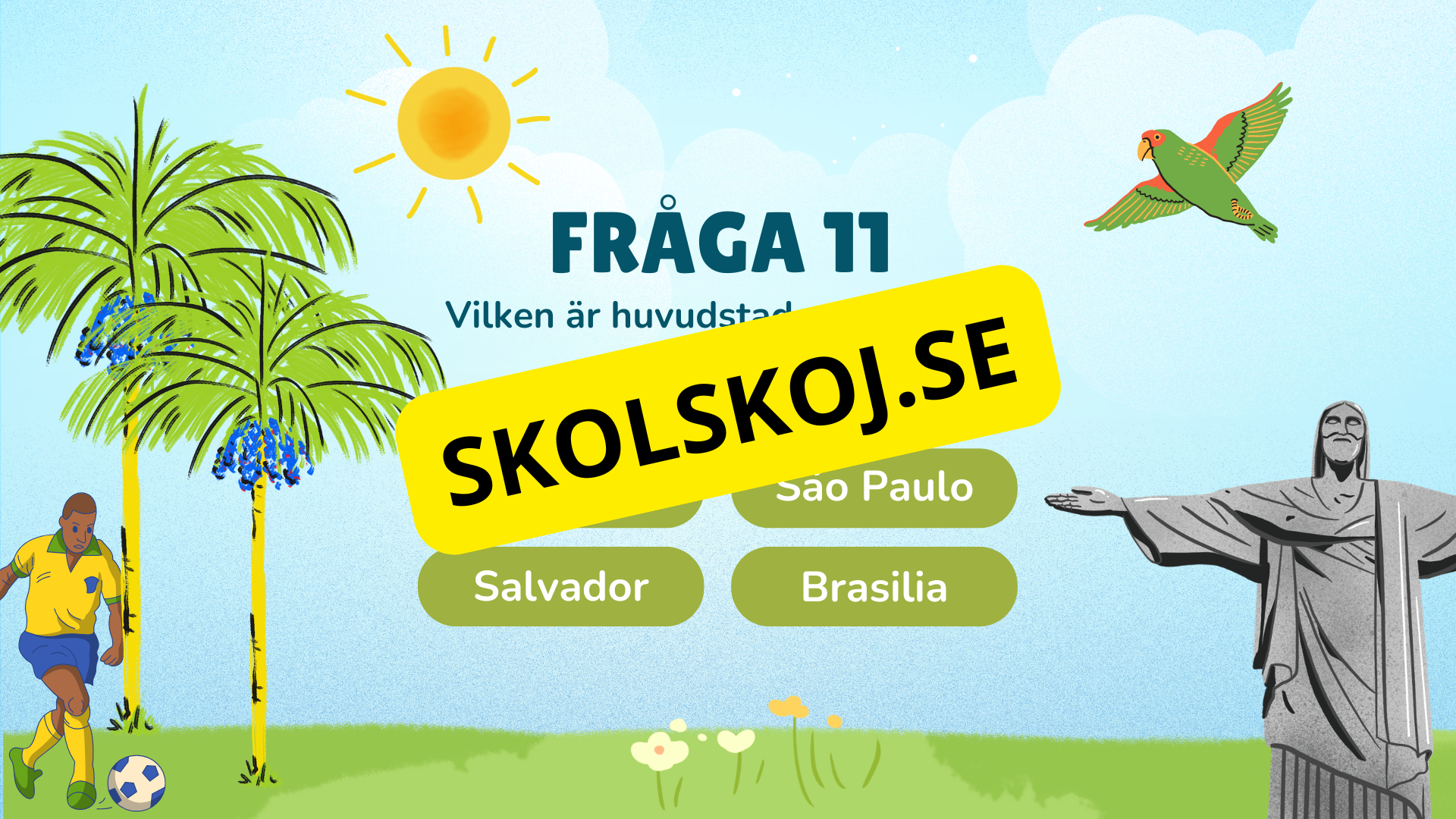 Gissa huvudstaden - Interaktivt frågespel - Powerpoint