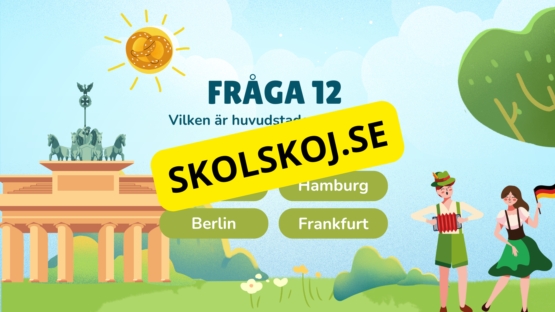Gissa huvudstaden - Interaktivt frågespel - Powerpoint
