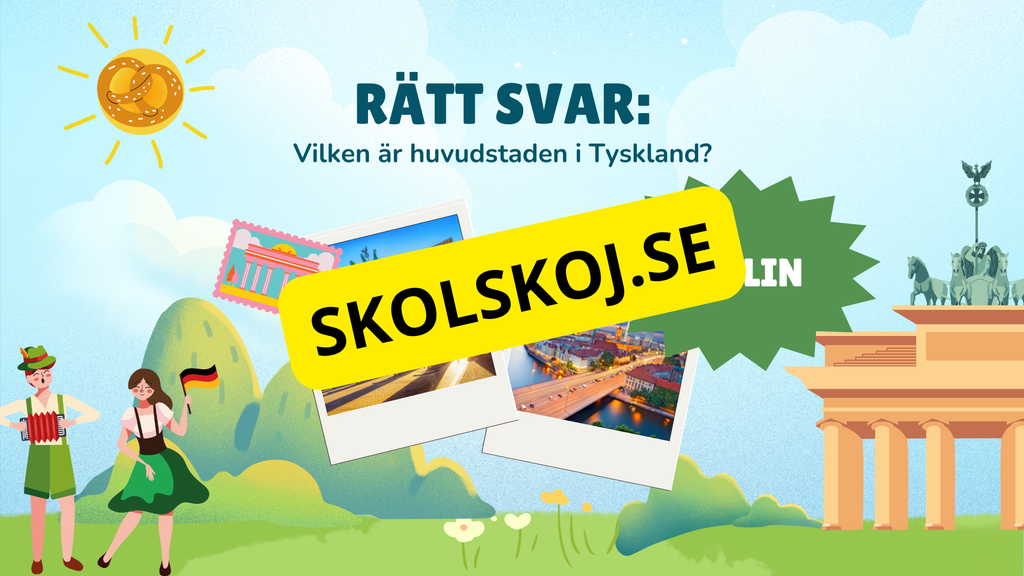 Gissa huvudstaden - Interaktivt frågespel - Powerpoint