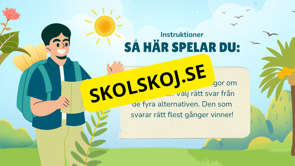 Gissa huvudstaden - Interaktivt frågespel - Powerpoint