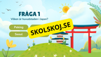 Gissa huvudstaden - Interaktivt frågespel - Powerpoint