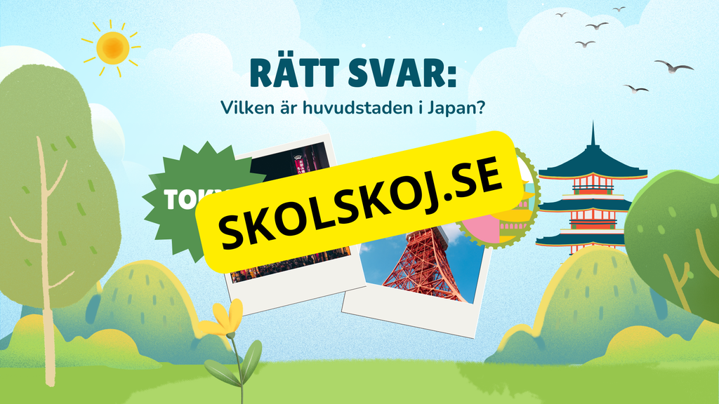 Gissa huvudstaden - Interaktivt frågespel - Powerpoint