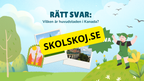 Gissa huvudstaden - Interaktivt frågespel - Powerpoint