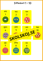 Grundläggande matematik med mattekort (344 kort)