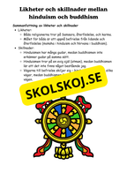 Hinduism och Buddhism - Årskurs 4 - 6