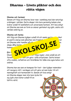 Hinduism och Buddhism - Årskurs 4 - 6