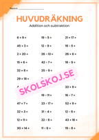 Huvudräkning addition, subtraktion, multiplikation och division
