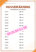 Huvudräkning addition, subtraktion, multiplikation och division