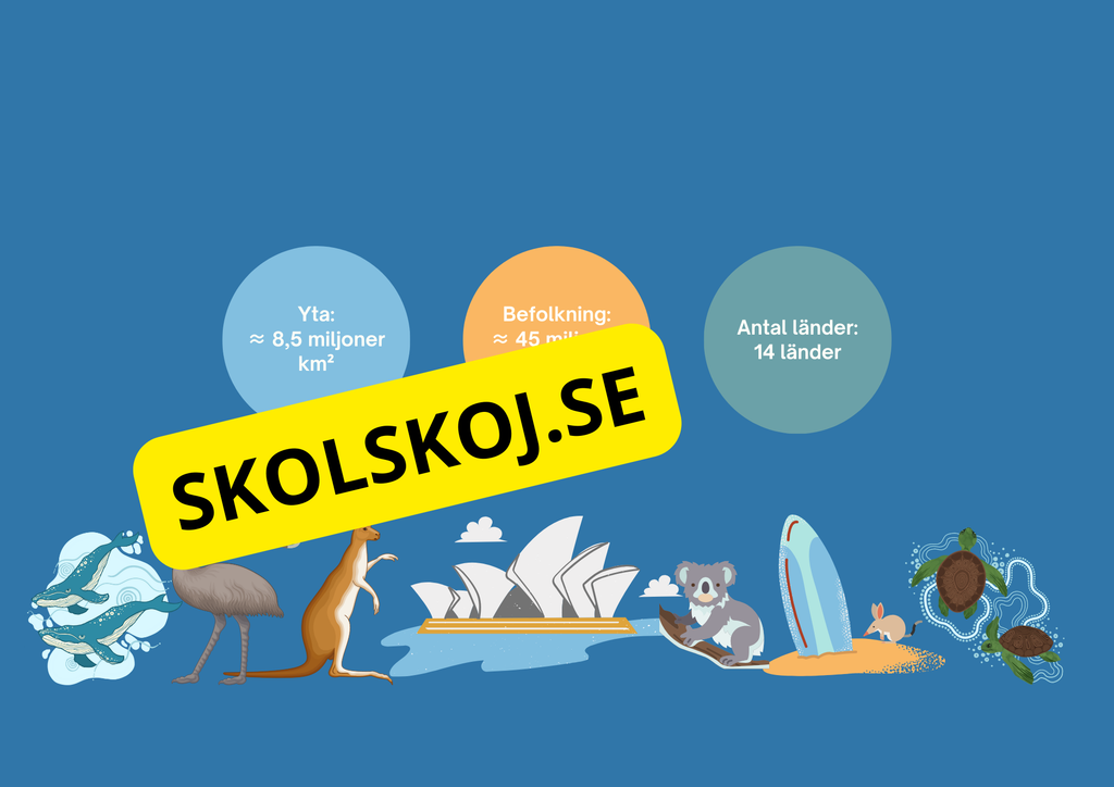 Världens kontinenter - Presentation och frågor