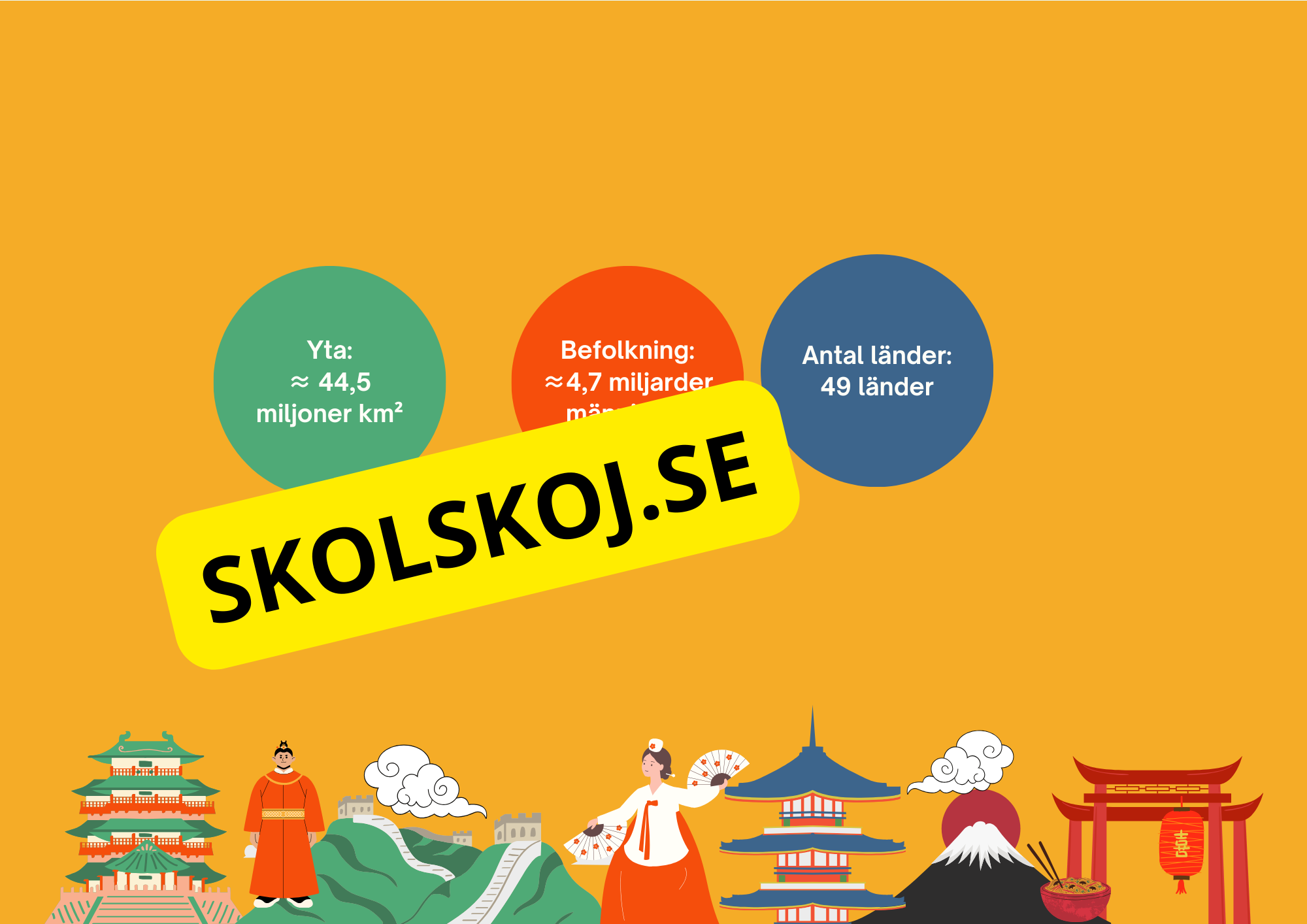Världens kontinenter - Presentation och frågor