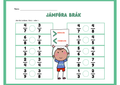 Jämföra bråk