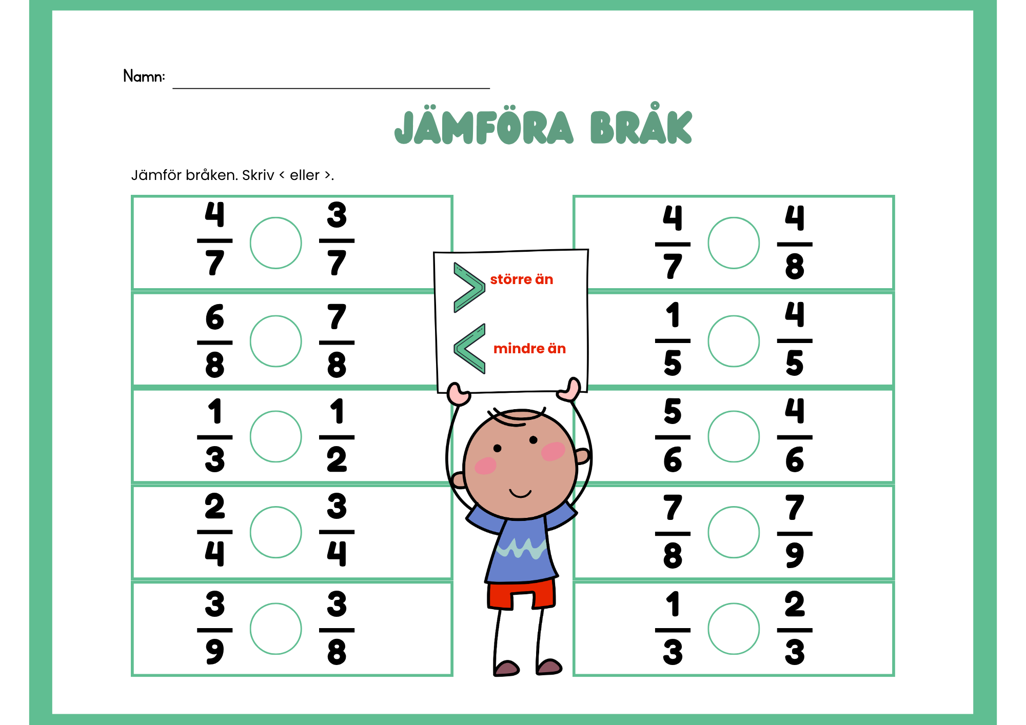 Jämföra bråk