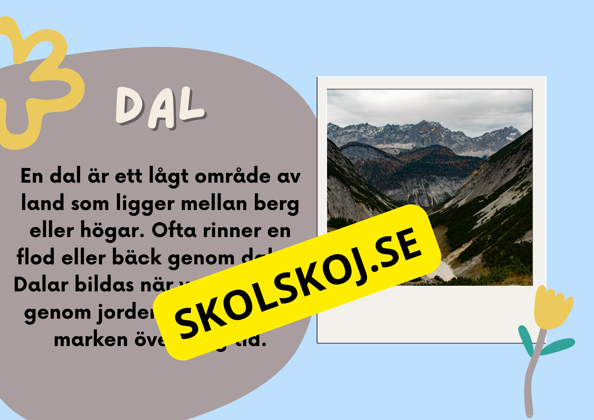 Jordens yta - Landformer