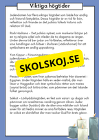Judendomen - Historia, tro och traditioner - Årskurs 4 - 6