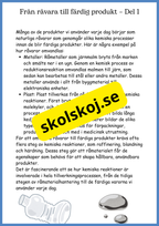 Kemiska reaktioner i vardagen - Årskurs 4 - 6