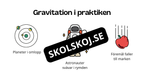 Kort fakta om gravitation