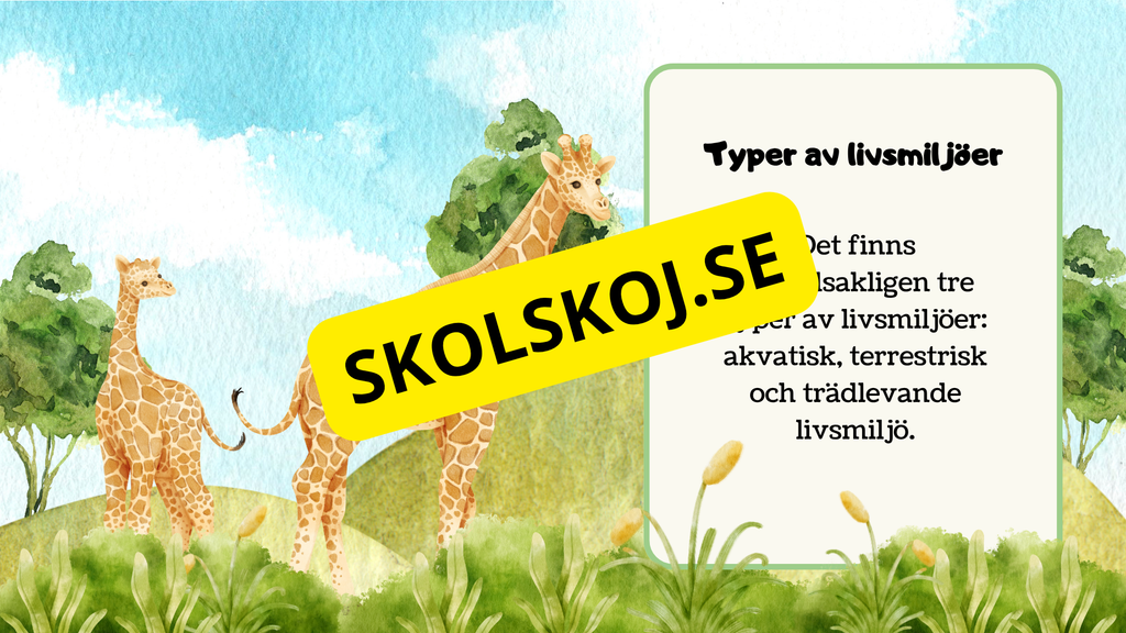 Kort fakta om livsmiljöer