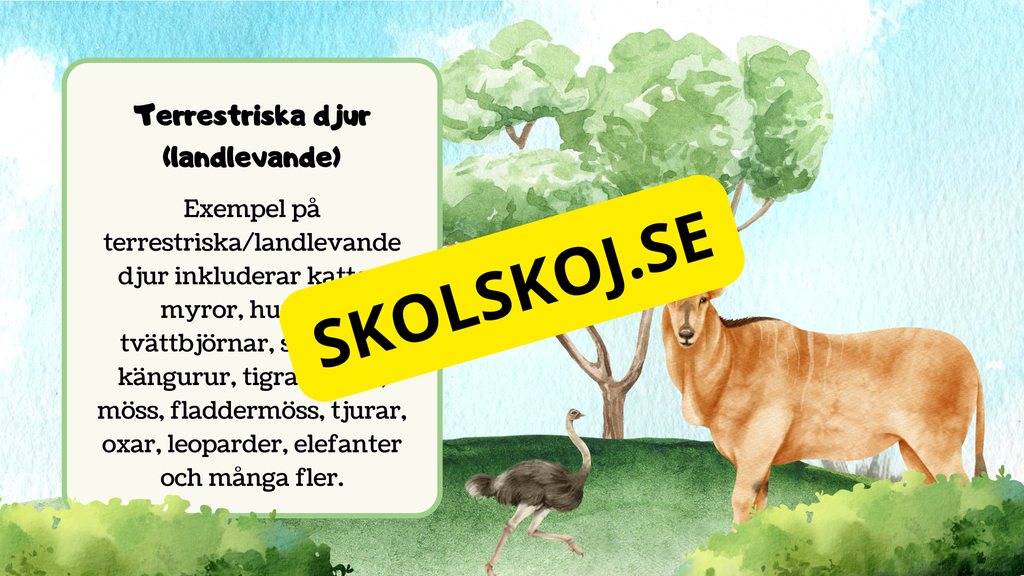 Kort fakta om livsmiljöer