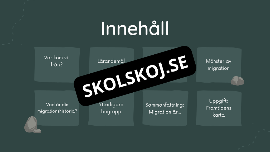 Människans resa - Powerpoint och PDF format