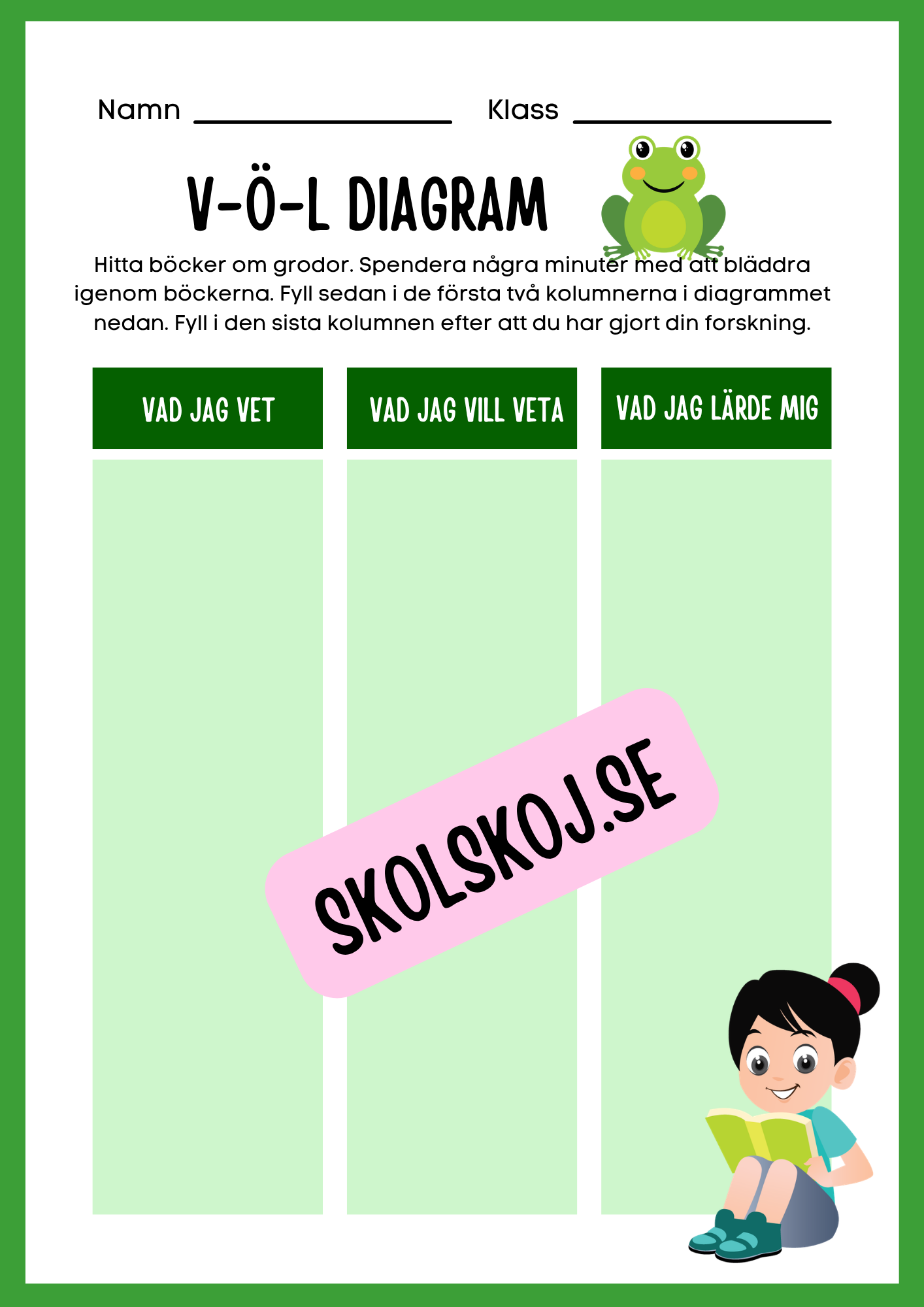 Min forskningsbok om grodor
