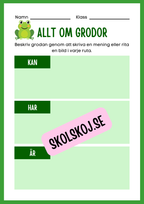 Min forskningsbok om grodor