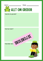 Min forskningsbok om grodor