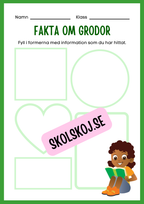 Min forskningsbok om grodor