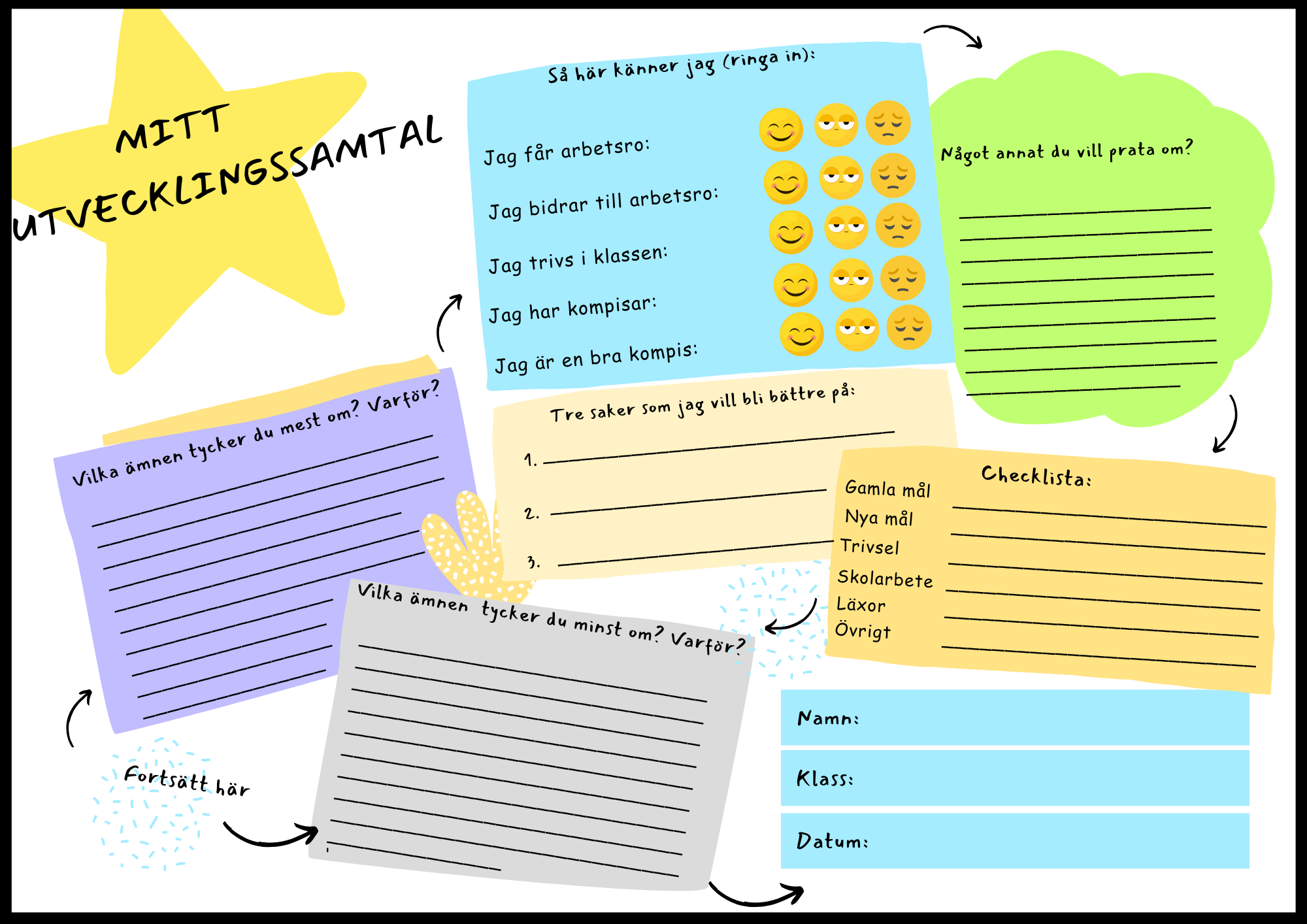 Mitt utvecklingssamtal