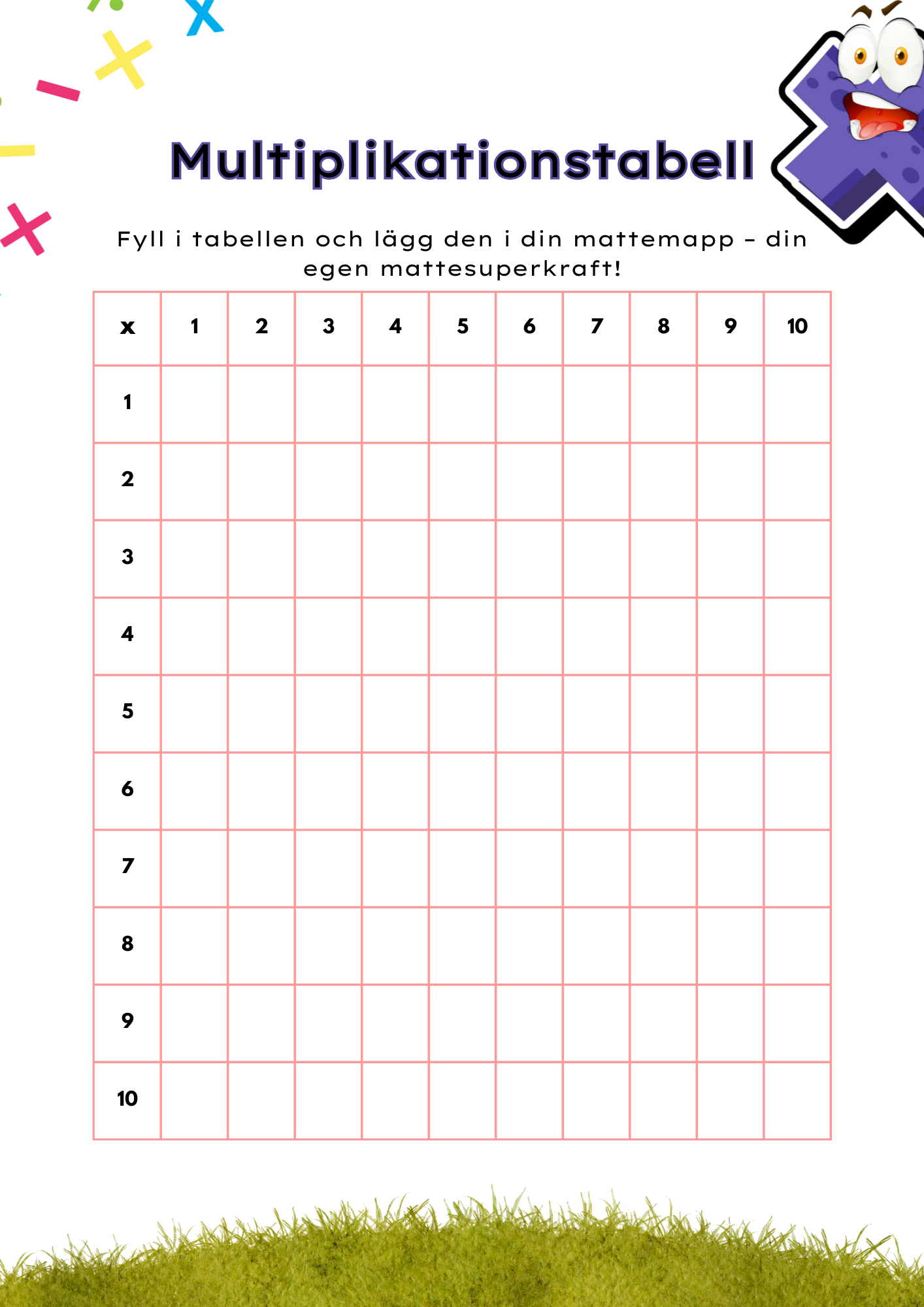 Multiplikationstabell