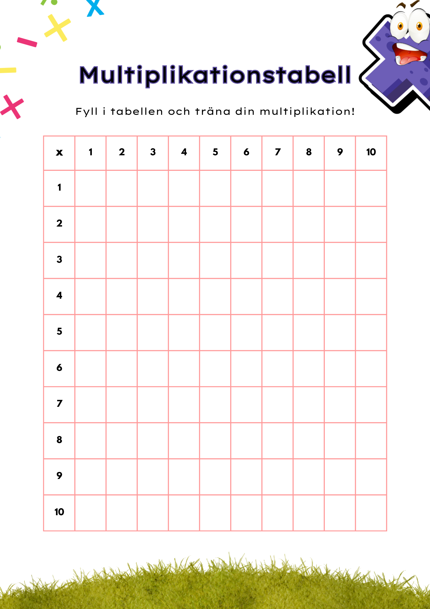 Multiplikationstabell