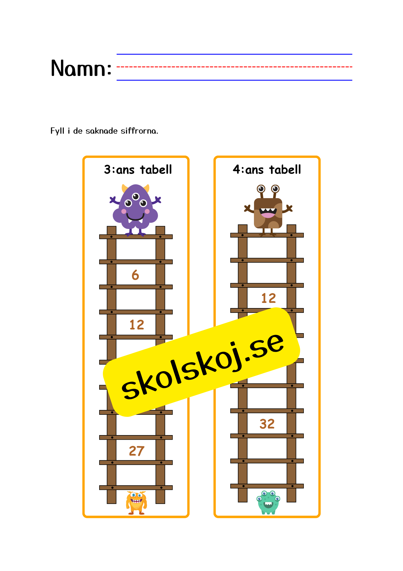 Multiplikationstabellen - Träna multiplikation 1 - 10
